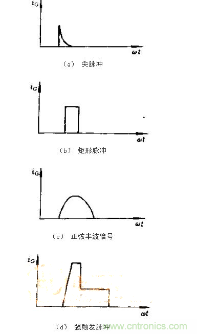 設(shè)計(jì)可控硅出發(fā)電路，先滿足以下要求！