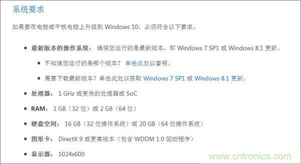 實戰免費升Win10：該怪360/騰訊豬隊友，還是罵微軟在“坑爹”？