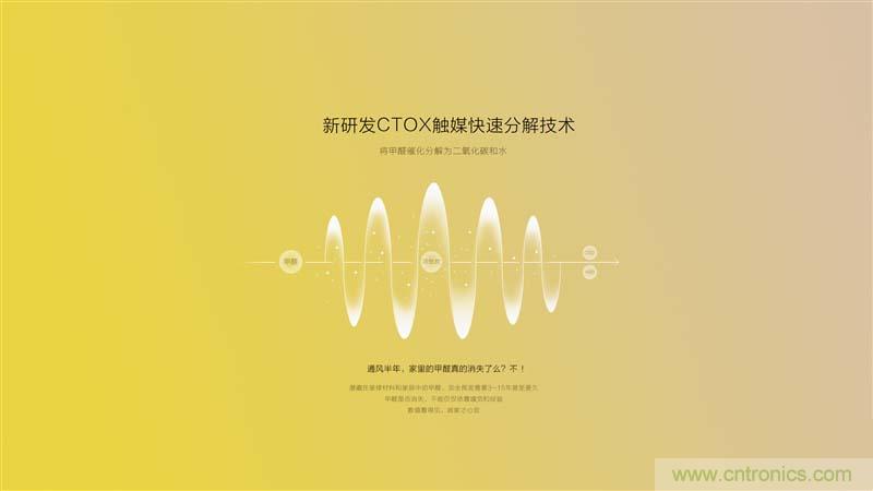 豹米空氣凈化器2首發評測：“靜”中有“凈”的臥室神器