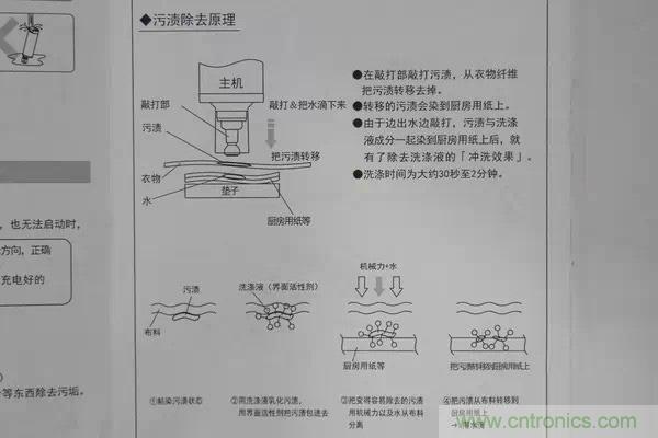 只有奶瓶大小的閃電去漬小神器 ——海爾咕咚手持式洗衣機