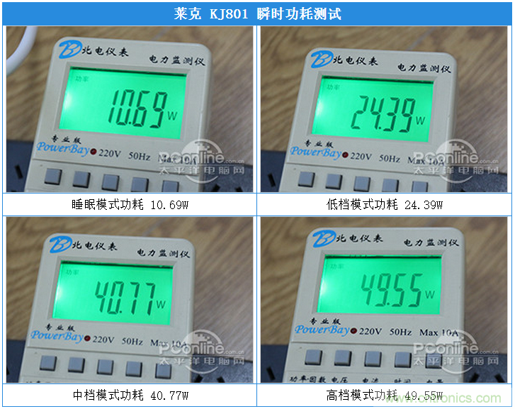 萊克KJ801空氣凈化器評測：超大空氣潔凈量！