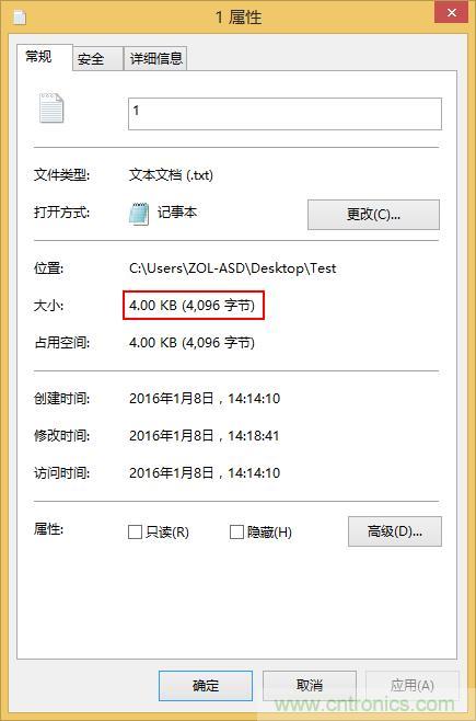 真的性能過剩？揭秘 CPU 對 SSD 的影響