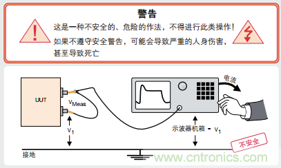 浮地測量和隔離輸入示波器設計指南