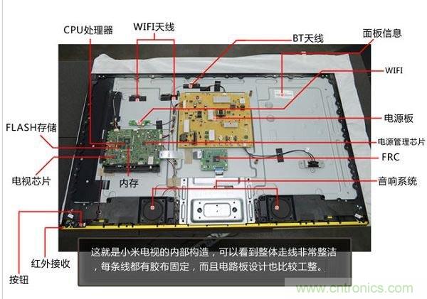 小米電視震撼拆解：內部芯片電路設計構造曝光