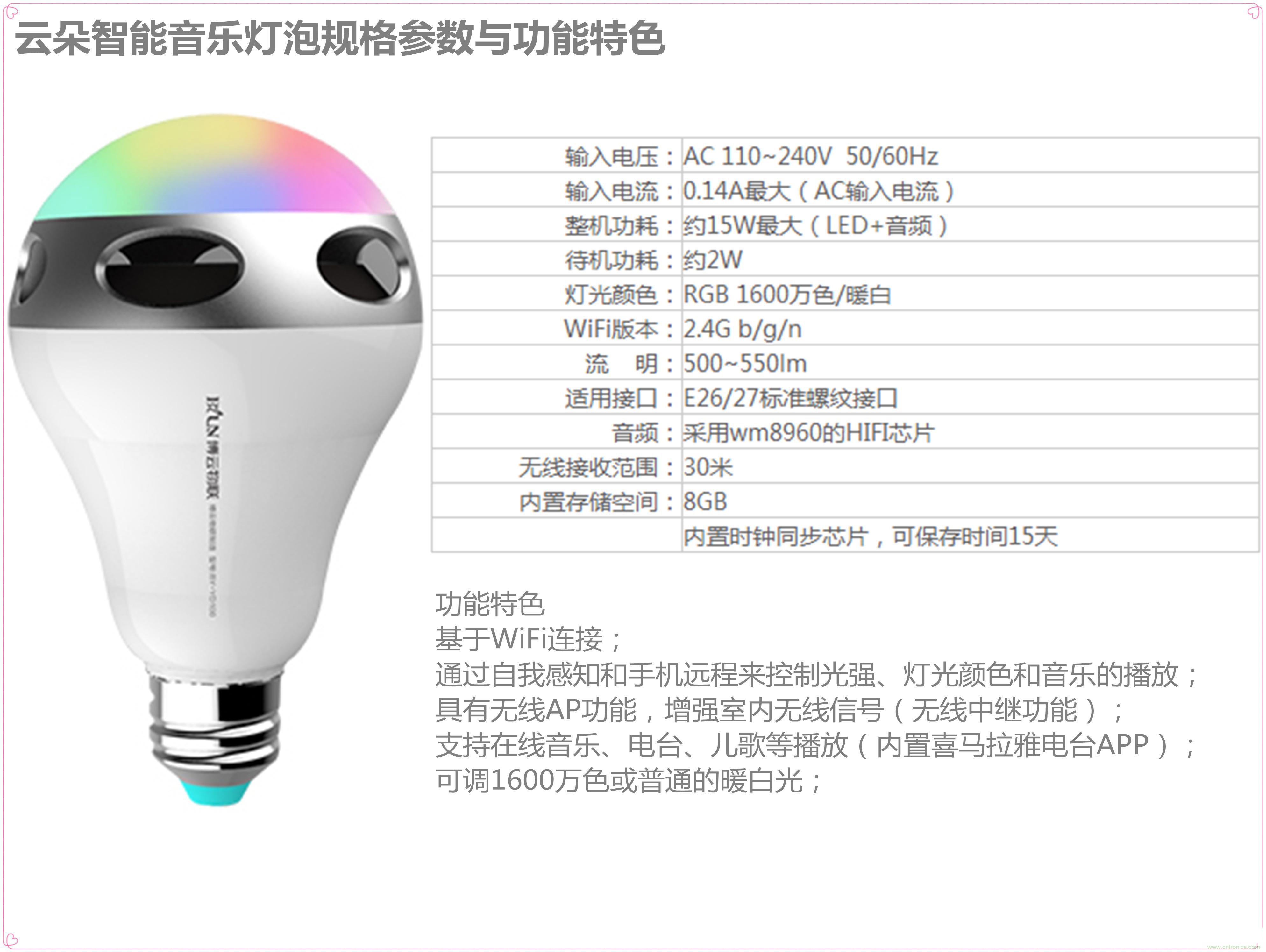 一款會講故事的燈泡，溫馨浪漫有格調