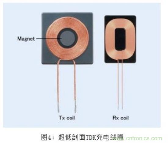 TDK無線電力傳輸線圈，輕松滿足WPC最嚴(yán)的Qi規(guī)格