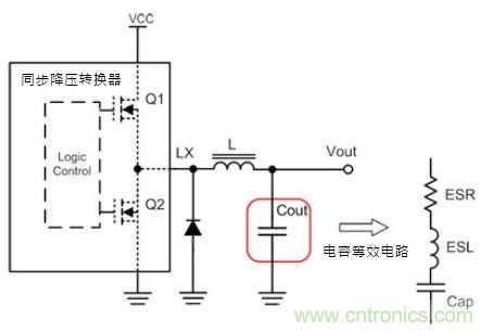 同步降壓轉換器電路分析及輸出紋波的探討