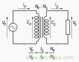 變壓器對于電路的重要性毋庸置疑，選擇時應注意什么呢？
