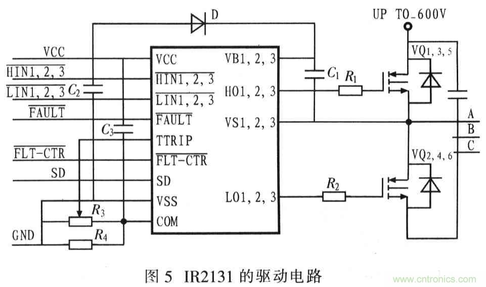 基于TMS320F2812無刷直流電機控制系統設計