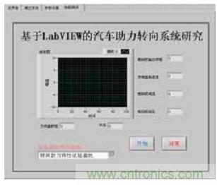 基于LabVIEW的汽車(chē)助力轉(zhuǎn)向控制系統(tǒng)設(shè)計(jì)