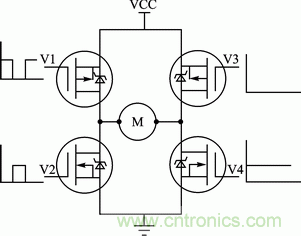 基于PWM模塊和CWG模塊的直流電機(jī)伺服系統(tǒng)設(shè)計(jì)