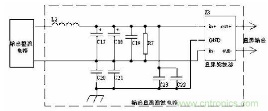 老工程師談經驗之—— 開關電源電磁兼容設計