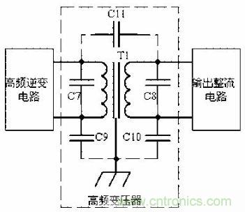 老工程師談經驗之—— 開關電源電磁兼容設計