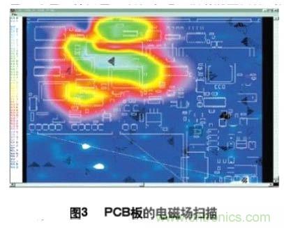 數字電路PCB設計中的EMI控制技術