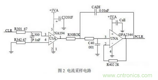 解析三種嵌入式系統控制電路設計