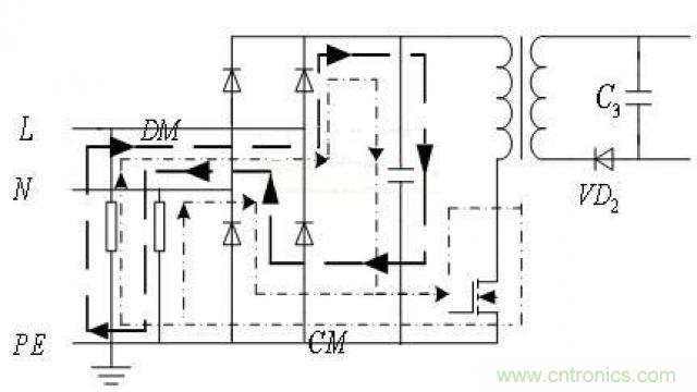 LinkSwitch導致電磁兼容性問題，工程師何以解憂？