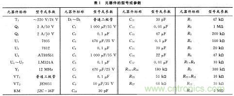 一種基于單片機的節能斷電保護電路設計