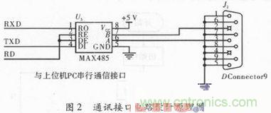 基于AT89S52單片機的溫度檢測與保護電路設(shè)計