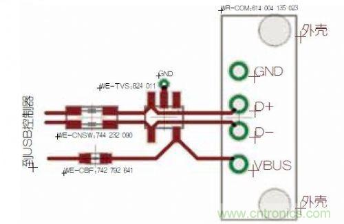 USB端口抗電磁干擾保護電路設計方案