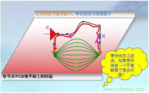 RE102測(cè)試中，單點(diǎn)超標(biāo)且高頻有雜散如何整改？