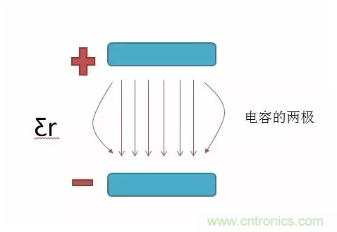 產品ESD測試中，空氣放電機器容易死機怎么破？