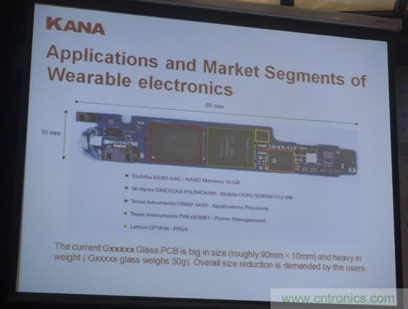 為了更小更超能，他們要用SiP取代PCB！