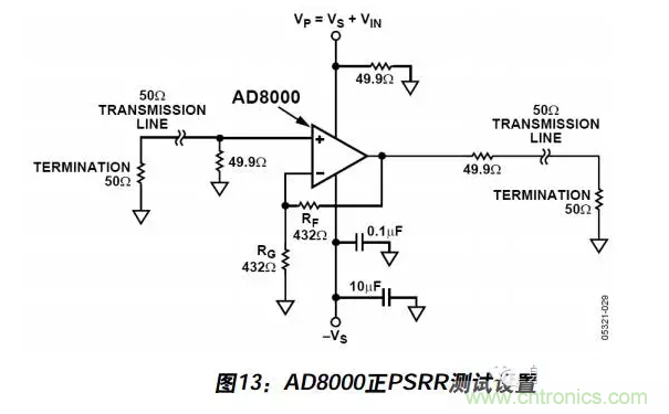 例解電路去耦技術，看了保證不后悔