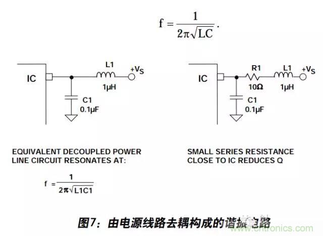 例解電路去耦技術，看了保證不后悔