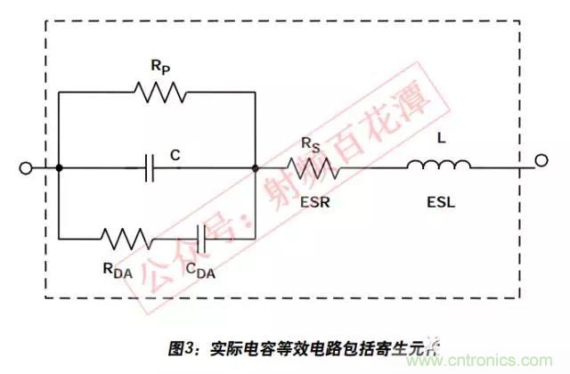 例解電路去耦技術，看了保證不后悔