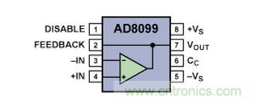 “歪果仁”經驗之談：高頻PCB布線實踐指南