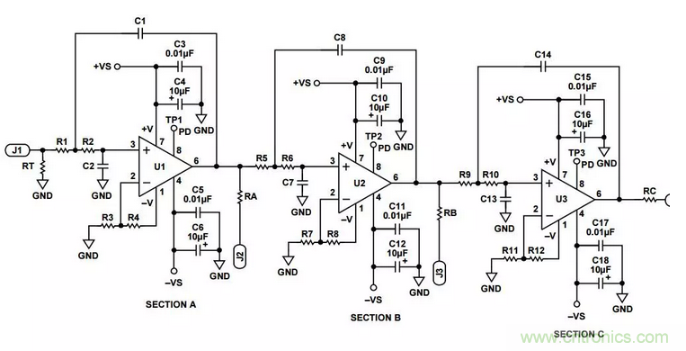 “歪果仁”經驗之談：高頻PCB布線實踐指南