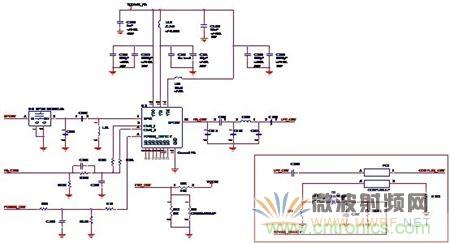 Atheros對Ralink，看WiFi產品的射頻電路設計