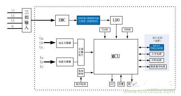 三相四線制智能電表方案框圖