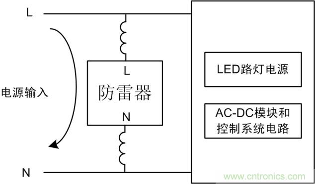 防雷器能否發揮作用？如何接線至關重要