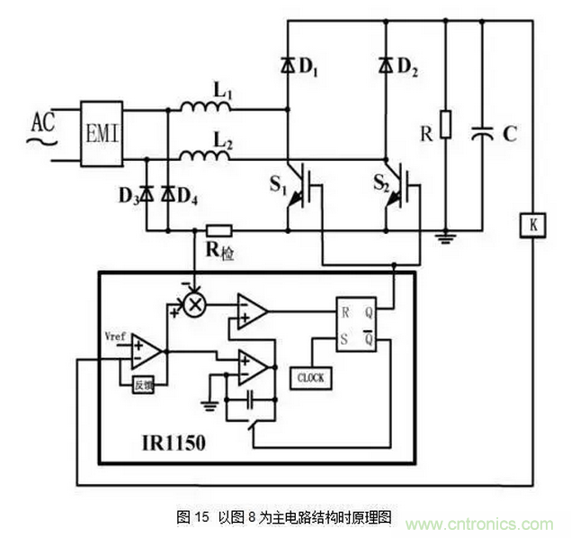 針對無橋Boost PFC電路的驗證及EMI實例分析