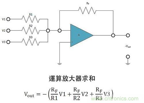 電阻匹配與穩定性真的是運算放大器效能的保障？