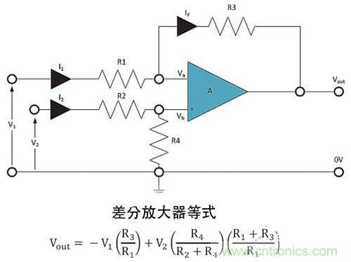 電阻匹配與穩定性真的是運算放大器效能的保障？