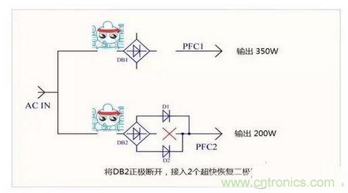 如何解決電源器件莫名發熱問題