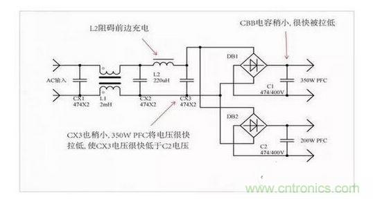 如何解決電源器件莫名發熱問題