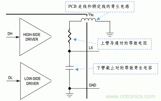 利用Snubber電路消除開關電源和Class D功放電路中的振鈴