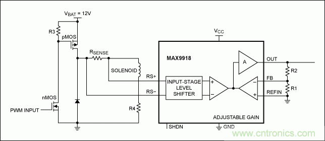 高精度高邊檢流放大器監測PWM負載電流