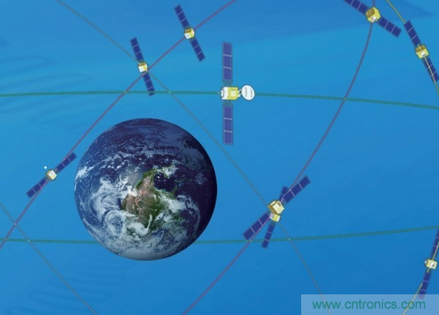 從技術層面上分析北斗與GPS的九大區別！