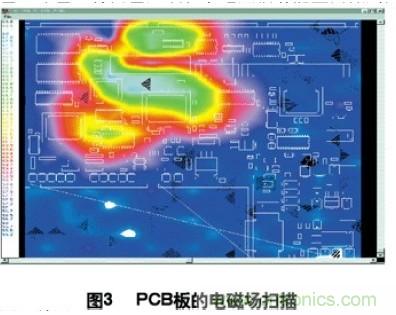 數字電路PCB設計中的EMC/EMI控制技術