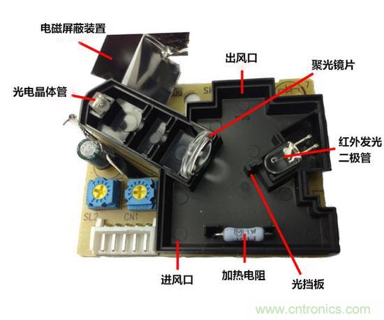 詳解空氣凈化器中空氣質量傳感器的作用