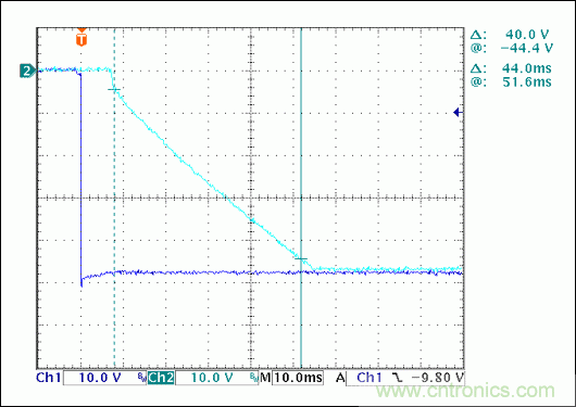 包含12V buck轉換器的低成本用電設備完整方案