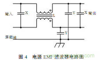 電動(dòng)汽車(chē)用電機(jī)驅(qū)動(dòng)系統(tǒng)的電磁兼容技術(shù)研究