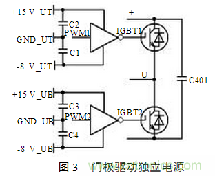 電動(dòng)汽車(chē)用電機(jī)驅(qū)動(dòng)系統(tǒng)的電磁兼容技術(shù)研究