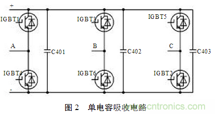 電動(dòng)汽車(chē)用電機(jī)驅(qū)動(dòng)系統(tǒng)的電磁兼容技術(shù)研究