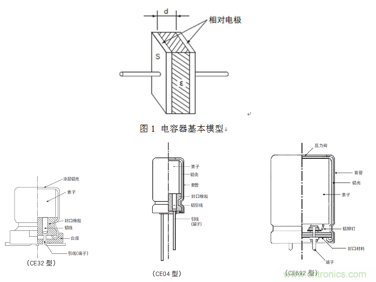 鋁電解電容：唯一一個電源里有“水”的元件