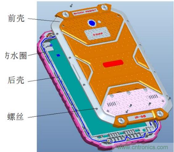 防水技術(shù)仍是智能手機(jī)的一大痛點